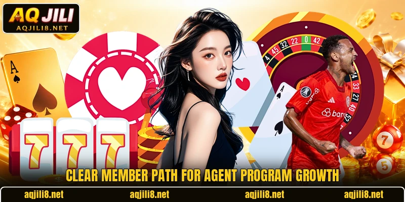 Clear member path for agent program growth