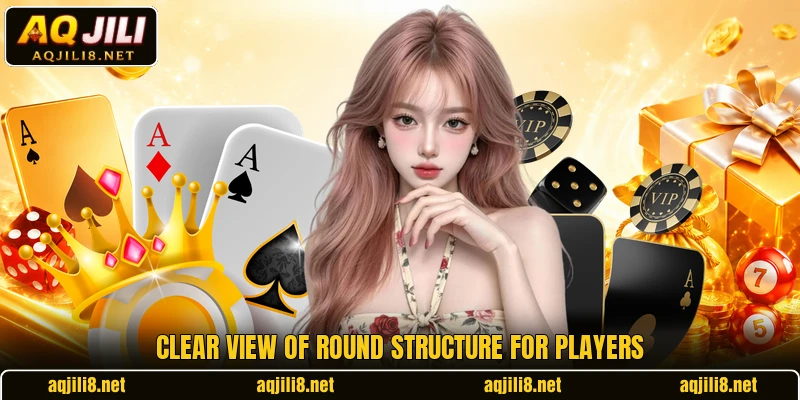 Clear view of round structure for players