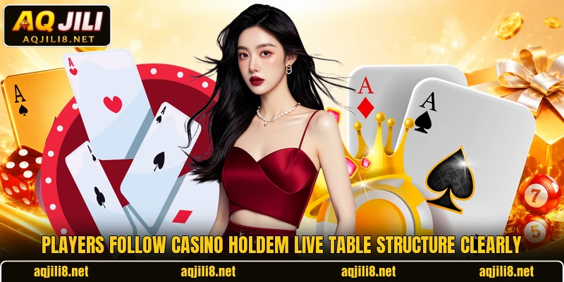Players follow Casino Holdem Live table structure clearly