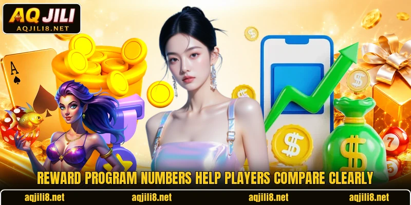 Reward program numbers help players compare clearly